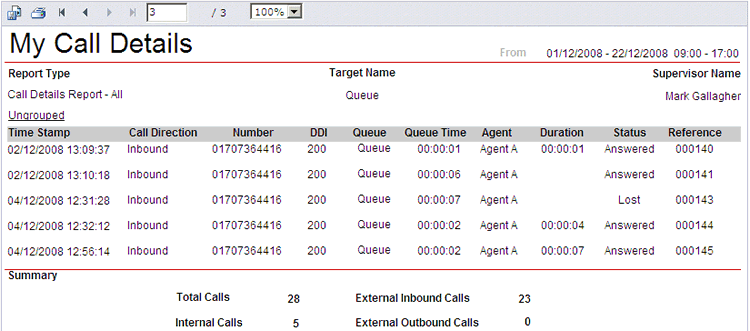 CCR Call Details Report