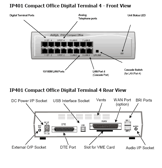 Avaya IP Office 401 Digital Terminal 4