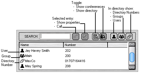 IP Softconsole Directory