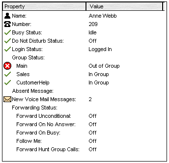 IP Softconsole Directory User
