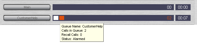 IP Office SoftConsole Queue Panel