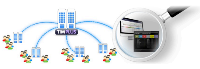 TIM Plus logo